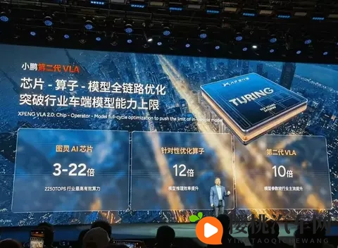 性无码：智能驾驶新篇章，科技引领未来出行-3