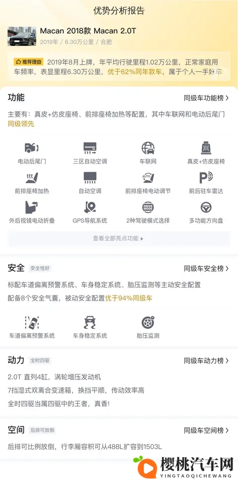 20万出头,圆梦保时捷!19年Macan,都市精英新选择-3