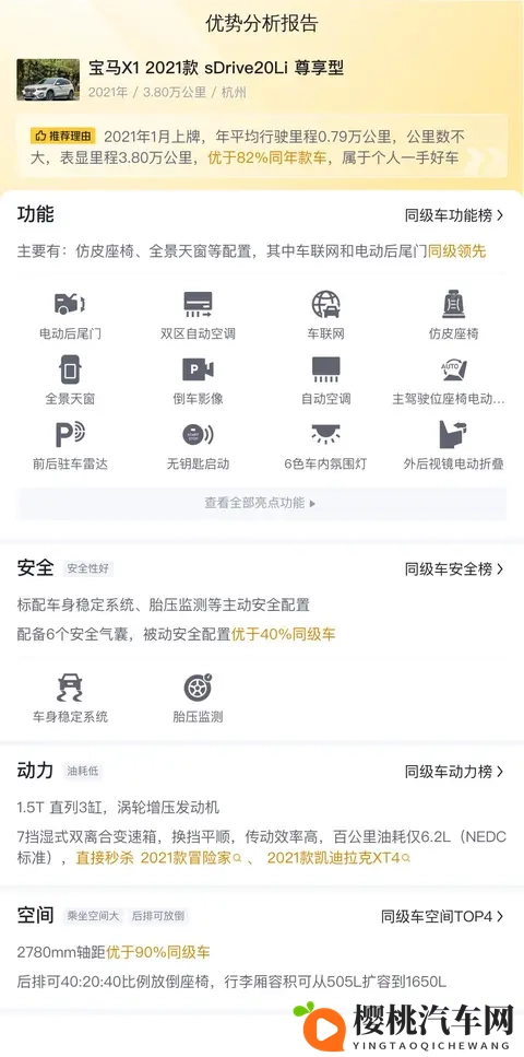 11万多拿下宝马X1,2021年一手车代步优选!-1