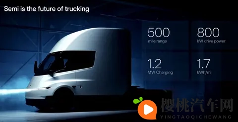 马斯克的万亿豪赌：特斯拉的未来之战-2