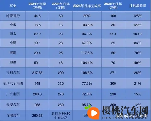 中国汽车在俄从“躺赚”到“躺枪”出路在哪-3