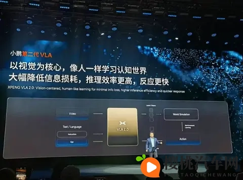 yw.193:科技新宠诞生:未来出行变革来袭-3