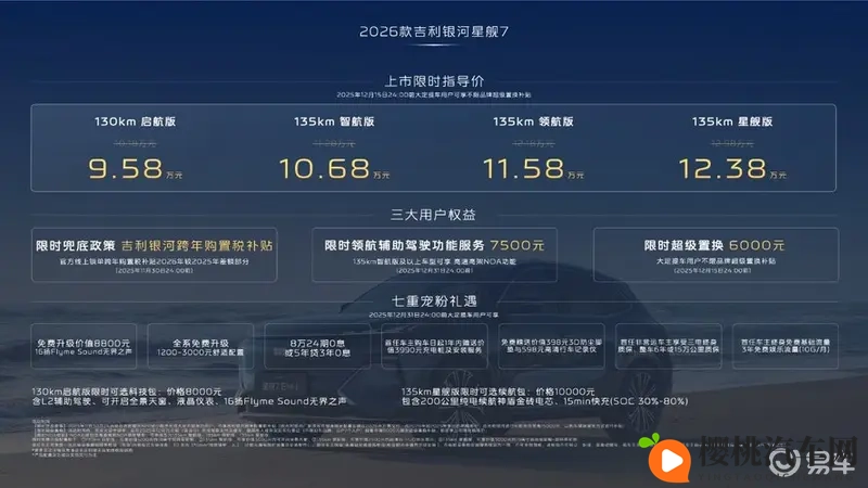 958万起+标配短刀电芯 星舰7 EM-i焕新-1