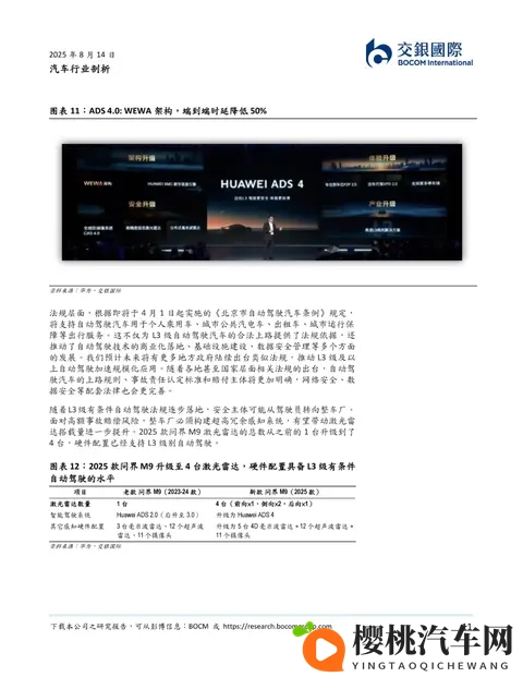 2025人形机器人系列:从汽车智驾到机器人:激光雷达的双轨革命-2