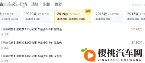 一手保时捷Panamera,595万圆你跑车梦?-1