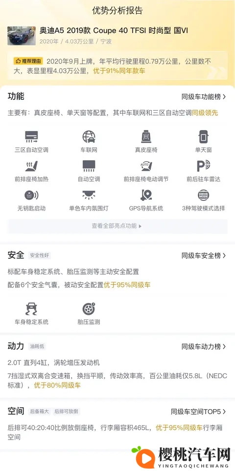 13万多拿下奥迪A5,圆你轿跑梦,这价格香不香?-2