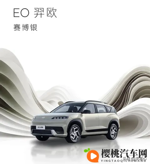 买北京现代EO羿欧，你喜欢哪个颜色？-3