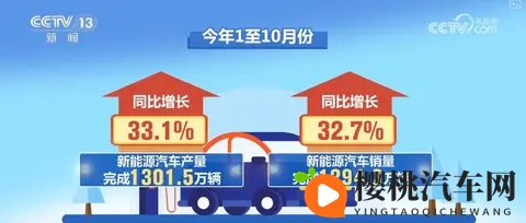 新能源车简直有点吓人-2