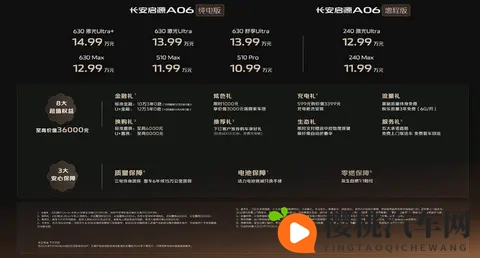 官方指导价1099-1499万元 长安启源A06正式上市-3