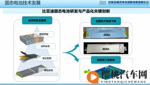 众乐乐3秒进入神秘世界众乐多：汽车科技新突破，3秒启动开启未来驾驶之旅-1