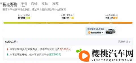 10万多拿下！20款领克03+，圆你性能车梦-3