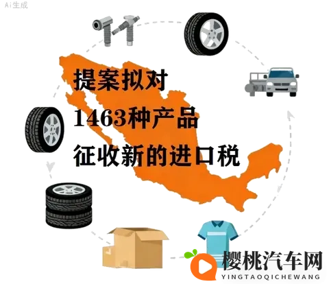 墨西哥预计近期将提高包括轮胎在内的进口关税-3