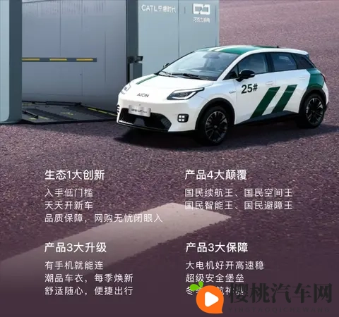 “国民好车”埃安UT super ，急坏了“精品小车”萤火虫。-1