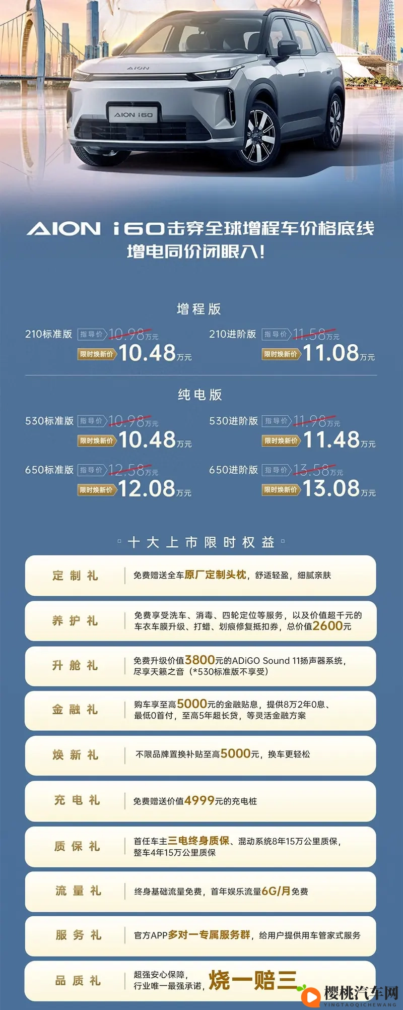 1048万起的大五座SUV埃安i60上市纯电增程随便挑-1