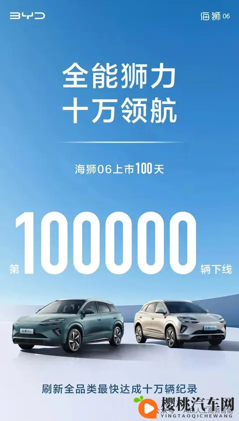 比亚迪海狮06到底怎么选？直接买中配纯电更划算-2