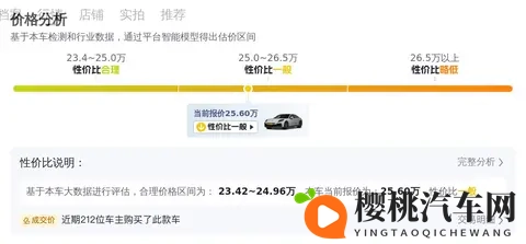 十年老友价!2014款保时捷Panamera,圆你跑车梦-3