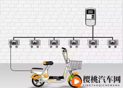 电动车一格电续航多少公里？什么时候充电最耐用？今天才知道答案-1