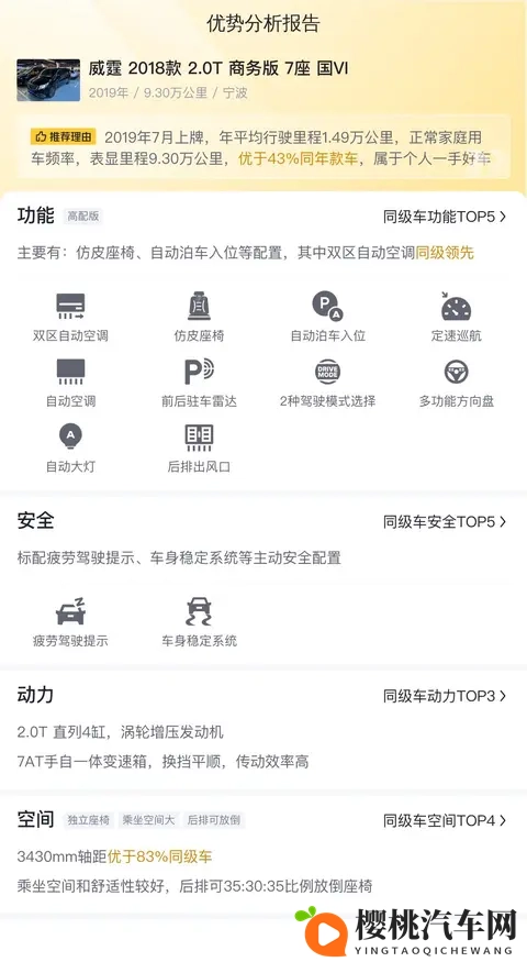 宜商宜家好选择，一手奔驰威霆20T商务版，195万!-2