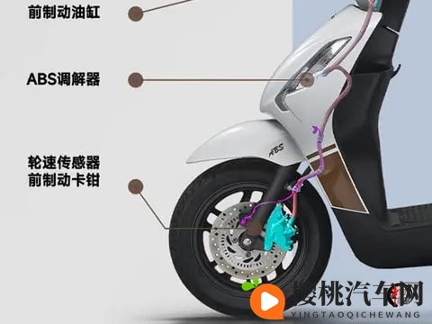 Wi-LINK系统+单通道ABS，2026款五羊本田Spacy125，售价8780元起-2