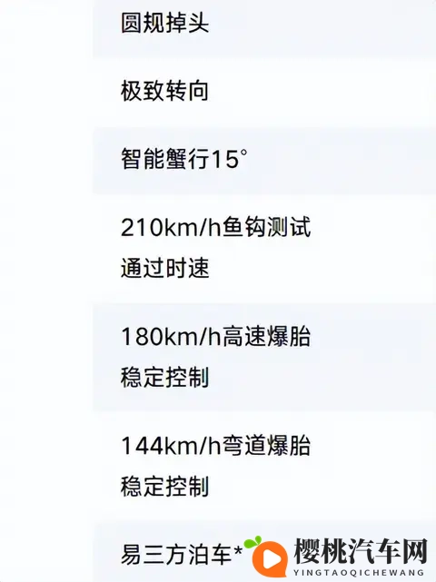2998万的N8L,起码价格是有诚意的。。。-1