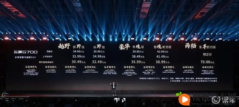 按摩黄片:汽车座椅升级:科技舒适新体验-2