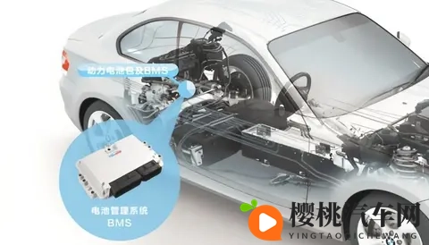 电动车动能回收算充电循环吗？会耗电池寿命吗？答案很明确-1