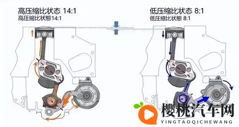 发动机热效率都快到50%了？别吹了，我看得头疼-3