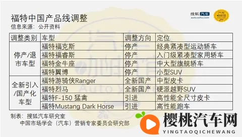 黑料爆料：汽车圈惊人内幕：揭秘那些不为人知的秘密-3