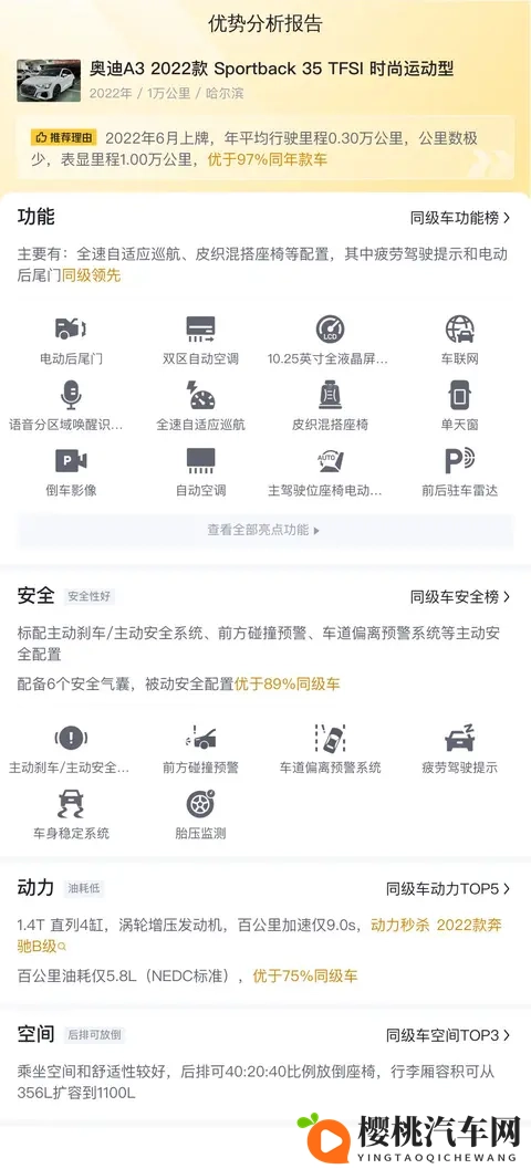 14万多拿下奥迪A3,都市白领的精致座驾?-1