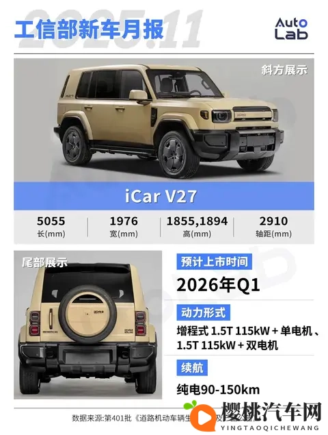 11月工信部新车：大众小鹏合作成果落地；萤火虫推高功率版-1