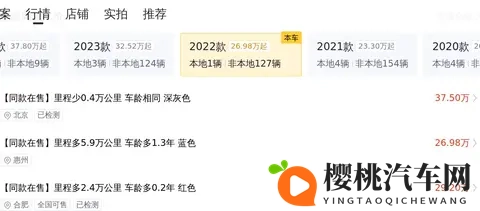 35万多拿下准新保时捷Macan，体验速度与激情！-3