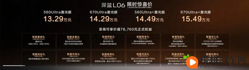 深蓝L06上市：1329万起！百万级科技年轻纯电驾趣-1