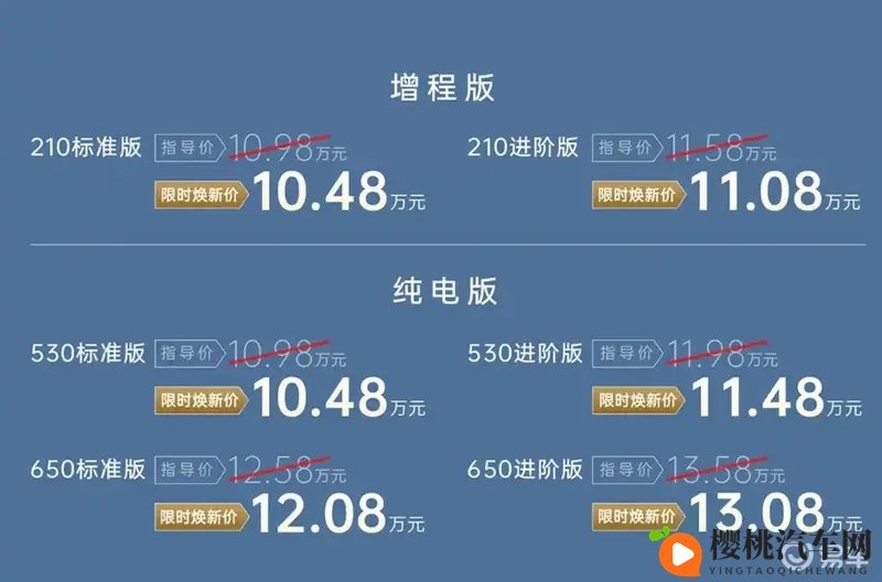 限时1048万,广汽AION i60性价比到底如何?-1