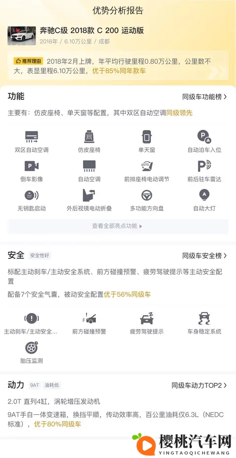 12万多拿下白色奔驰C级,体验优雅运动风?-2