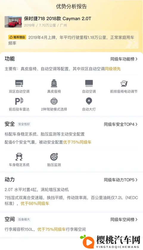 26万多拿下保时捷718,圆跑车梦,享受速度与激情!-3