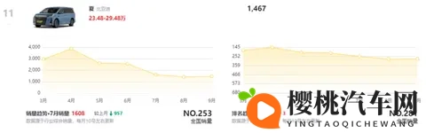 纯电续航218km,增配激光雷达+云辇C,2026款比亚迪夏官宣-3