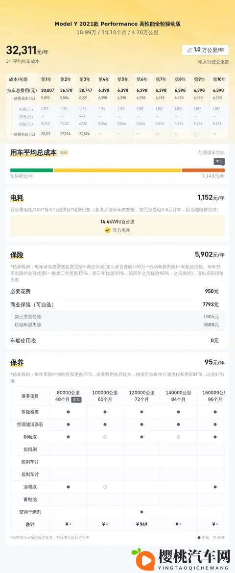 网站你应该知道我说的意思吧无需下载:电动汽车新风向,汽车科技突破揭秘-2