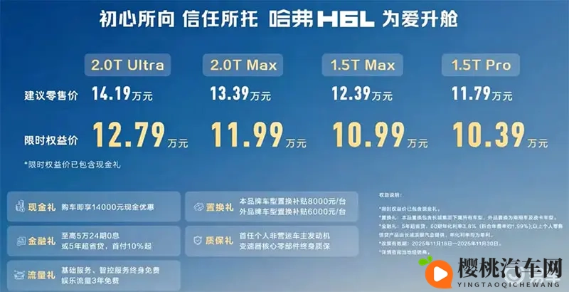 价格与产品的双重绞杀：哈弗H6L的进击与市场博弈！-1