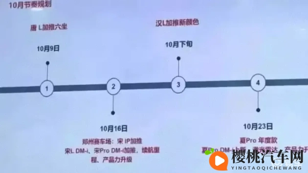 一个人看www视频：汽车视频盛宴：领略驾驶之美，揭秘品牌传奇-2