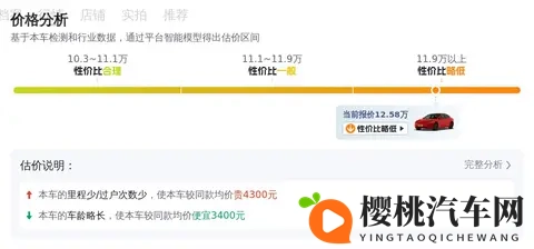12万多开走特斯拉,通勤代步新选择——二手Model3-2