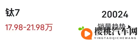 10月份SUV销量榜单TOP10出炉，快来看看有没有你的爱车？-3