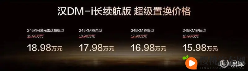 香港眼镜摄影师kk哥:汽车摄影达人镜头下的速度与光影艺术-1