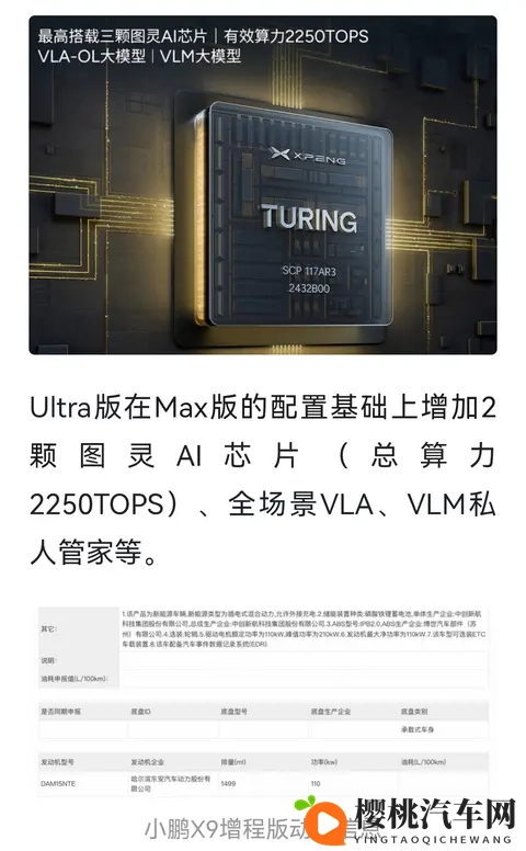 续航1600公里，小鹏X9增程版杀到！-2