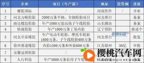 草莓视频站长统计:新能源汽车崛起,智能驾驶技术突破,汽车后市场潜力无限-2