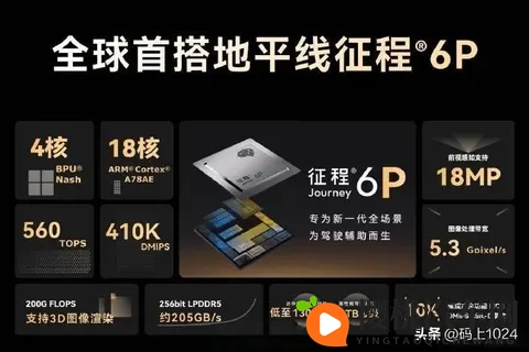 奇瑞旗下高端品牌星途即将推出全新ET5车型,11月13日开启预售-1