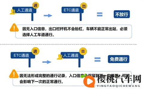 定了!这24天,免费通行!-1