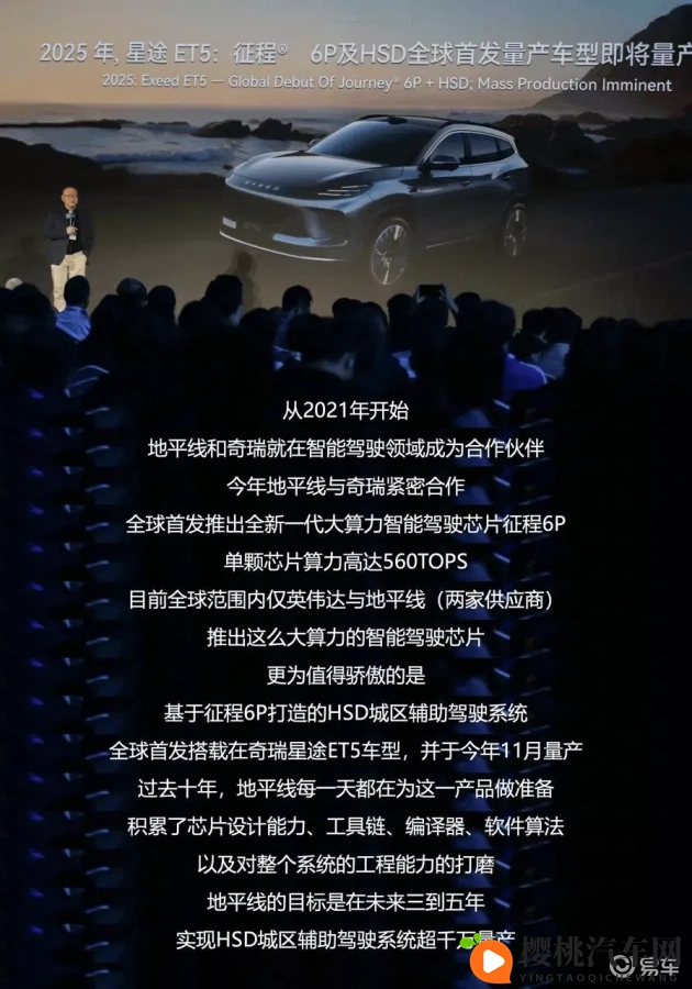 黄软件app下载3.0.3免费vivo：智能驾驶新助手：黄软件APP升级，安全驾驶更便捷-1