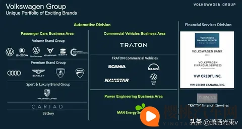 街头车标认不出,品牌乱成一锅粥,你买的车到底代表啥?-1