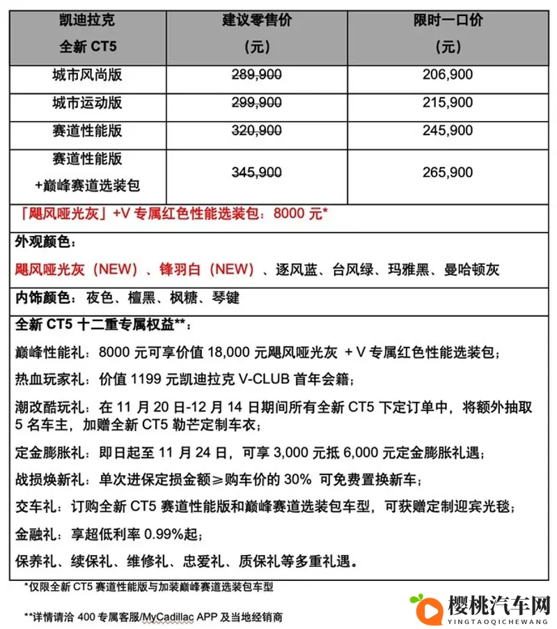 凯迪拉克全新CT5新装亮相 携多重限时豪礼热血登场！-1