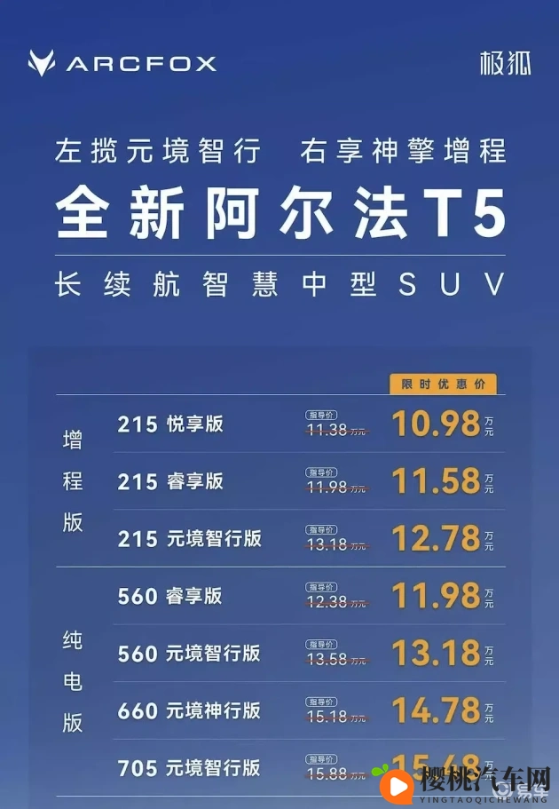 我被老头添得直叫:全新SUV试驾体验:动力强劲,空间宽敞,智能科技满满-1